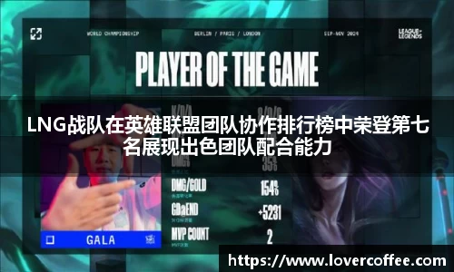 LNG战队在英雄联盟团队协作排行榜中荣登第七名展现出色团队配合能力