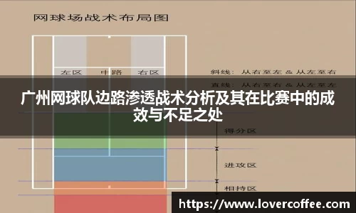 广州网球队边路渗透战术分析及其在比赛中的成效与不足之处